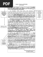 2 - Contoh Rumusan & Pemahaman SPM 2015