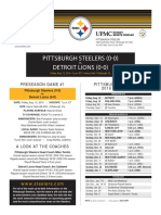 Pittsburgh Steelers Vs. Detroit Lions (Aug. 12)