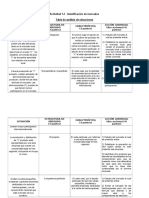 Tabla Tarea 1.2