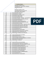 S.No Po No Po Date Vendor Name