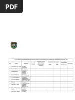 Download 533a Kajian Ulang Dan Hasil Kajian Ulang by BASUKI SN320979935 doc pdf