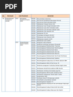 Download Program Kerja Kepsek Smp by SMP Islam Khairul Imam Medan SN320979969 doc pdf
