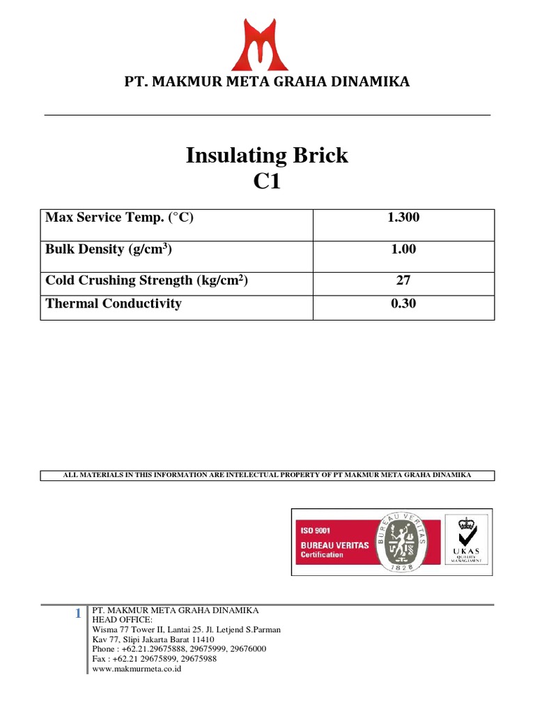 Insulating Brick C1 | PDF