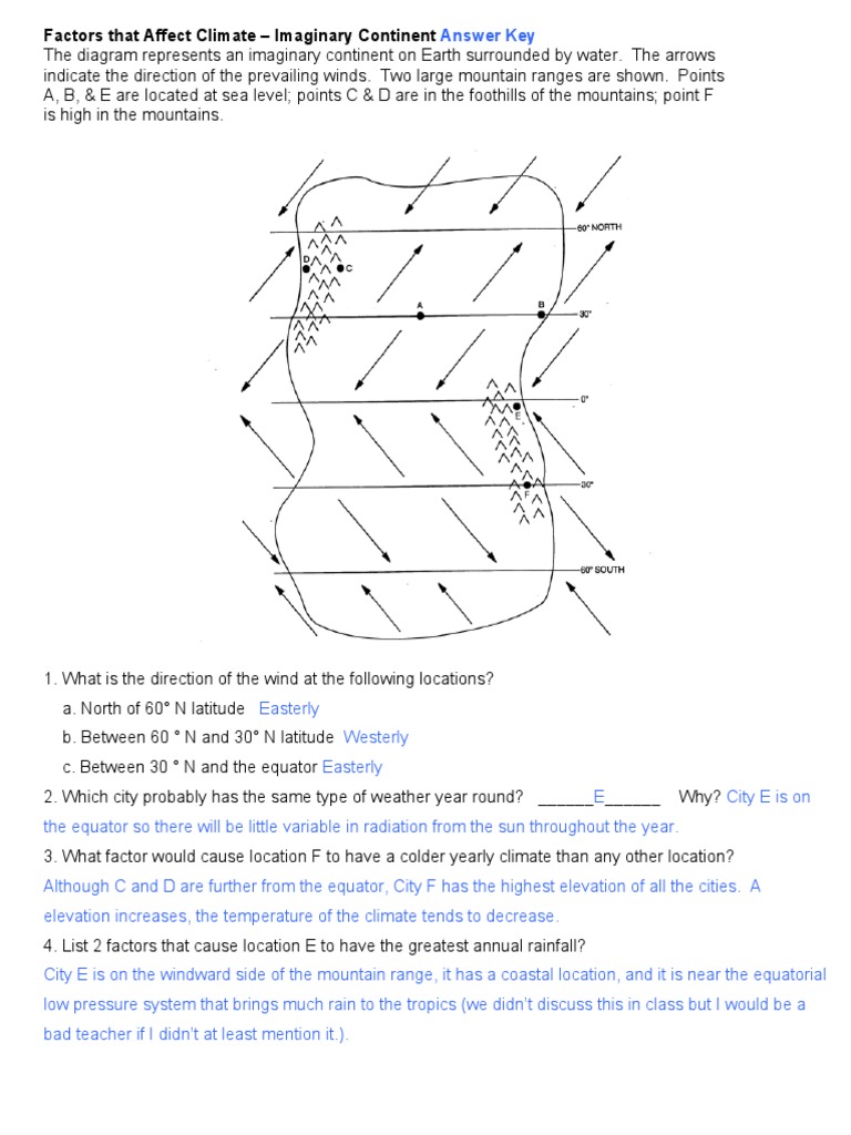 Factors That Affect Climate Answer Key Rain Mountains