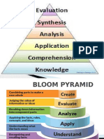 Bloom Pyramid