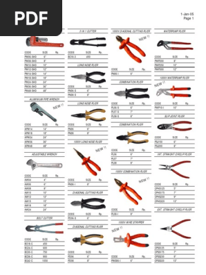 Tools Names List