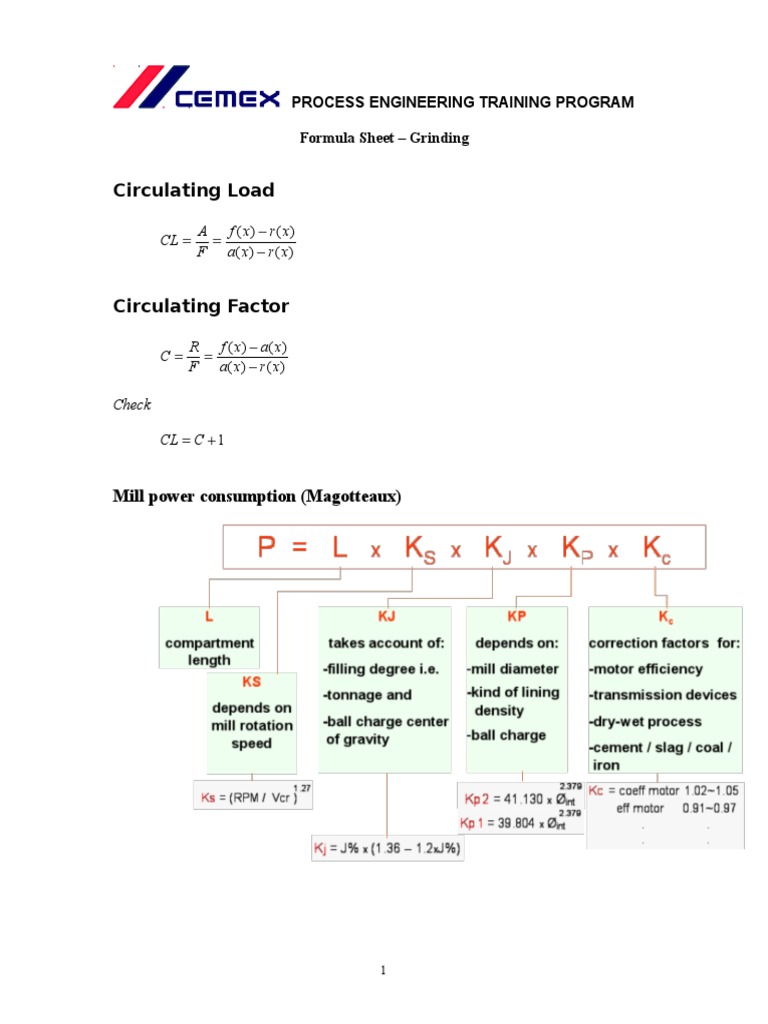 Grinding Process Engineering Formula Sheet | PDF | Industrial Processes ...