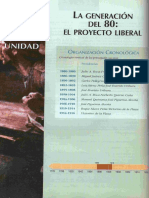 Unidad 4 - La Generación Del 80. El Proyecto Liberal