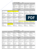 Menu de Diabeticas Sin Leguminosas2014 Correguido