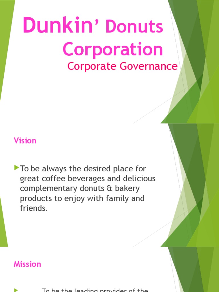 Dunkin' Donuts Corporation | Food Safety | Foods