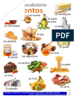 Spanish Vocabulary: Alimentos (Food)