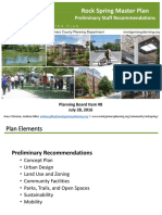 Rock Spring Master Plan: Preliminary Staff Recommendations