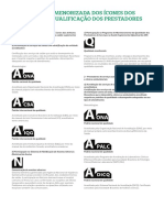 Ícones de qualificação de prestadores de saúde