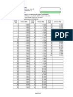 Ball Asia LPG Tank Calibration Table.pdf