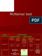 McNemar Test