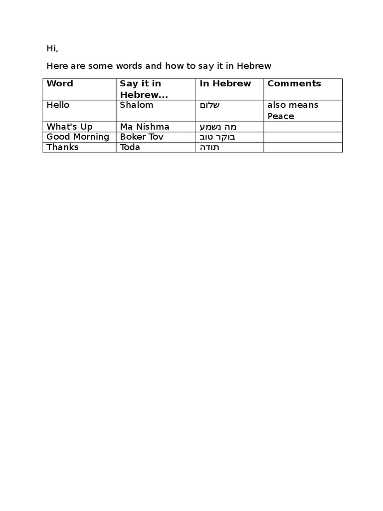 Words in Hebrew | PDF