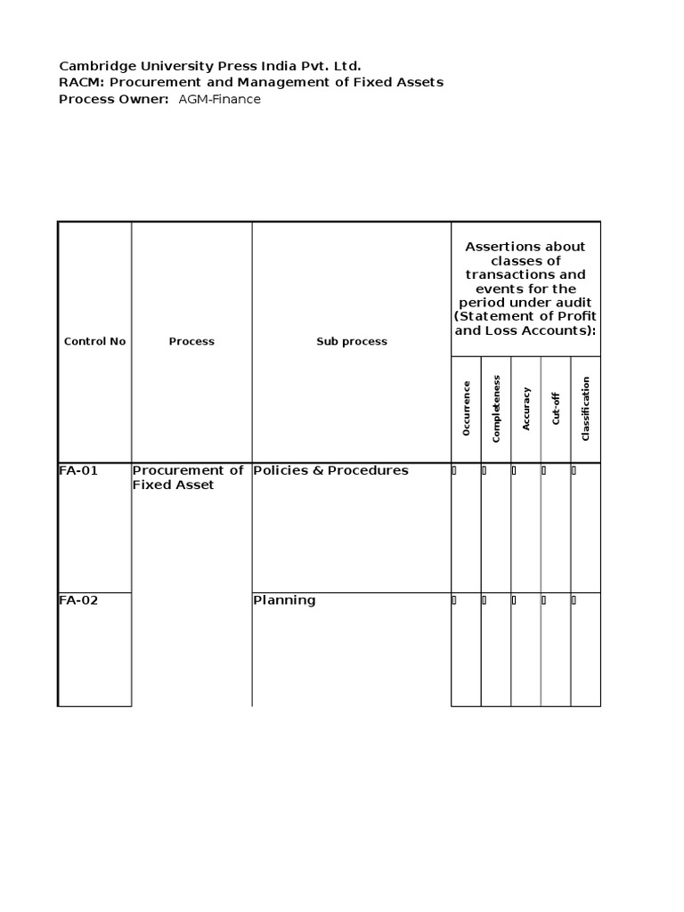 Draft Racm Cupipl - Fa | PDF | Cheque | Depreciation
