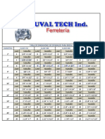 Tabla de Dimensiones de Esparagos para Bridas