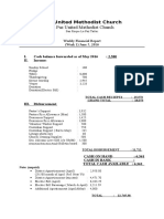 Financial Report June