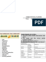 Subject:Physical Planning Title: Human Settlements - 1