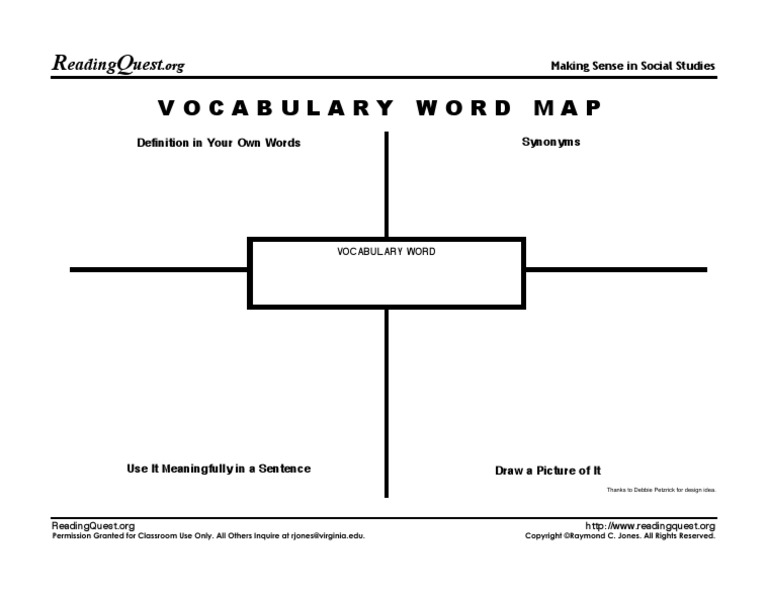 Wordmap | PDF