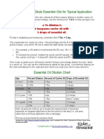 Essential Oil Dilution Printable 