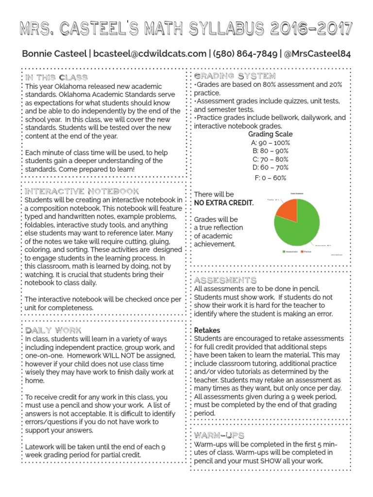 Mrs. Casteel's 2016-2017 Math Syllabus | PDF | Educational Assessment ...