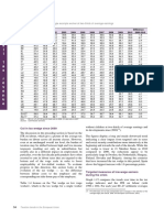 Taxation Trends in The European Union - 2012 35