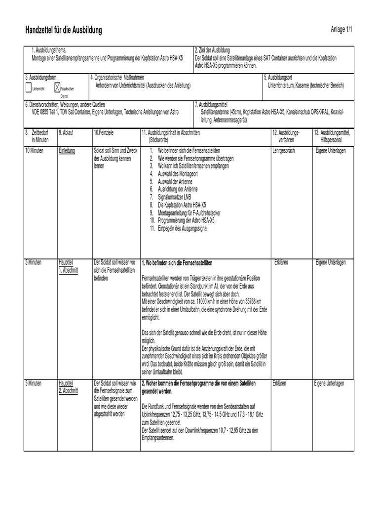 Handzettel SAT Container | Satellite Television | Radio Technology