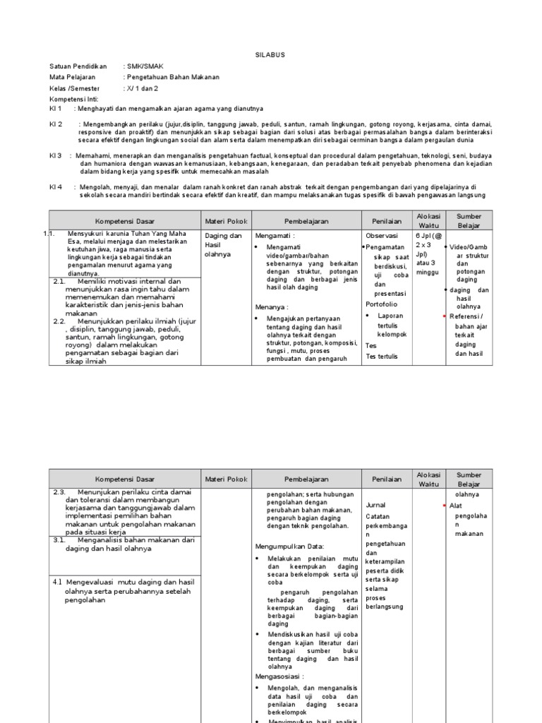 Silabus C 2 Pengetahuan Bahan Makanan Kls X