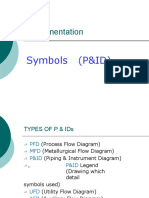 Basic Instrumentation Part 2 - 3