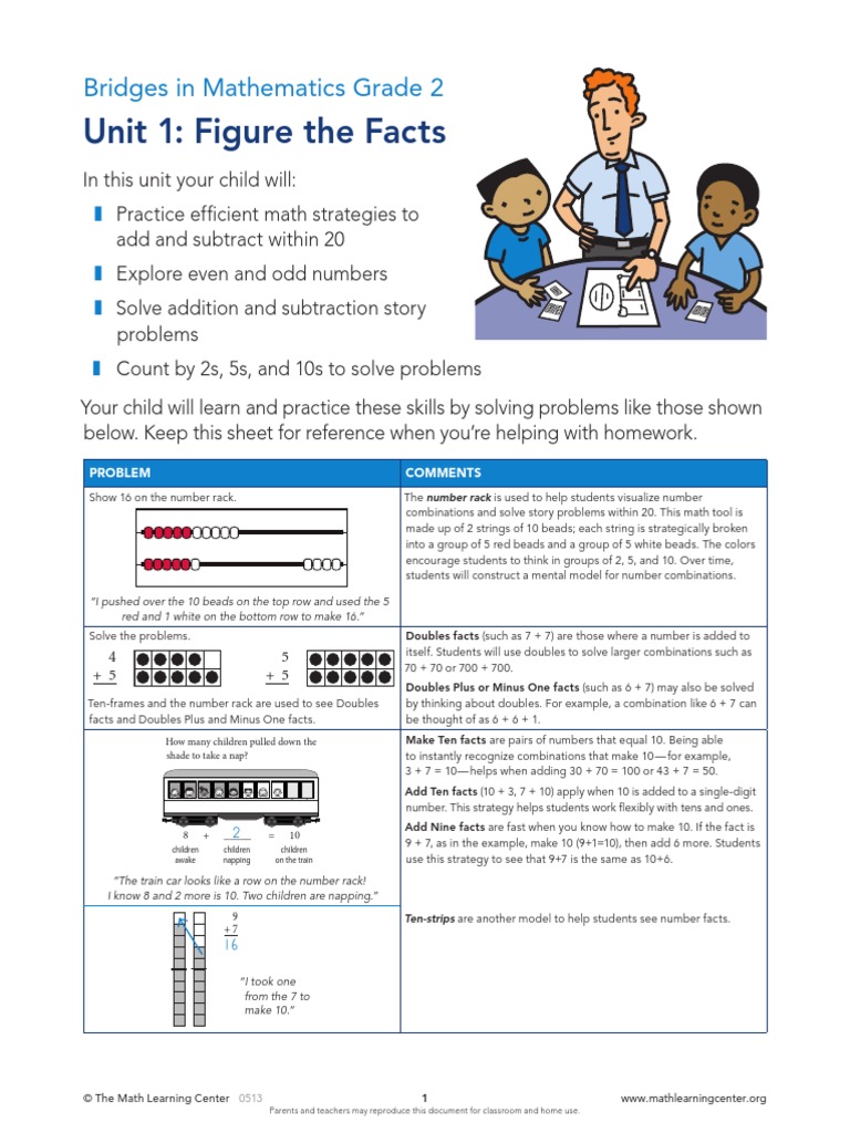 Par br2 U1 | PDF | Homework | Teaching