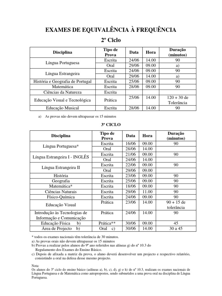 exames-de-equival-ncia-frequ-ncia-pdf-modifica-o-comportamental