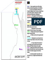 Mapping and Facts of Egypt - Ian Busby