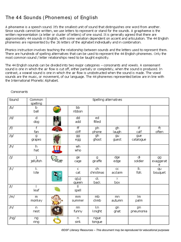 The 44 Sounds (Phonemes) of English PDF | PDF | Language Arts ...