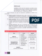 DIFERENTES TRATAMIENTOS SUPERFICIALES.pdf