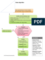 2010 Integrated Updated Circulation ACLS Bradycardia Algorithm