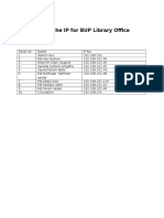 List of the IP for 5yBUP Library Office