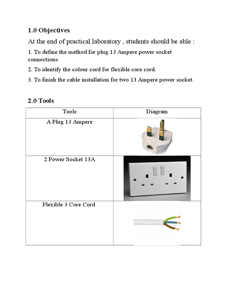 13 Amp Power Socket Installation Guide | PDF