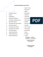 Susunan Pengurus Pusat Juni 2015-2018