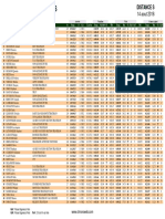 Classement Du Triathlon Nevers Magny-Cours Distance S