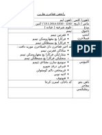 رانخغن فغاجرن هارين تاهون ليم