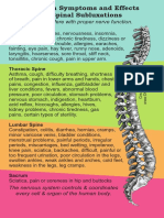 Common Symptoms and Effects of Spinal Subluxations
