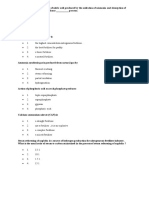 Fertilizer Technology MCQ PDF
