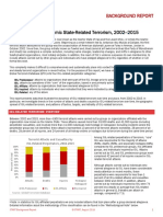 START Islamic State Terrorism Patterns Background Report 