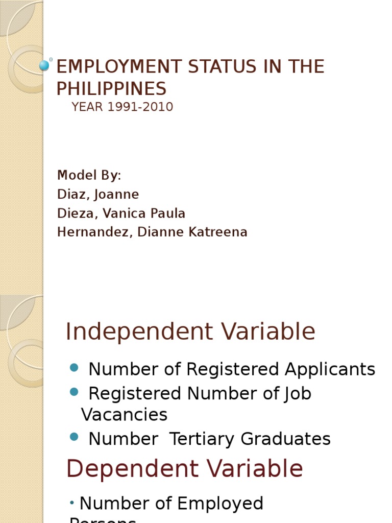 Employment Status in the Philippines Prediction Employment