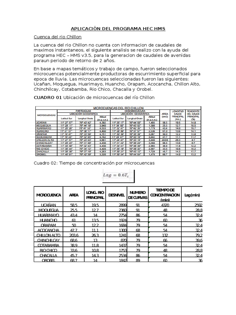 Aplicación Del Programa Hec Hms | PDF | Ciencias de la Tierra | Agua