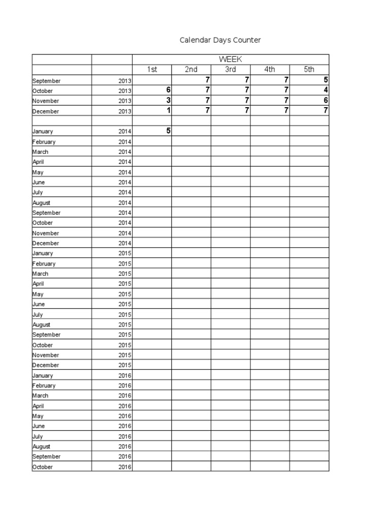 Calendar Number Of Days Counter