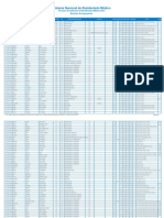 Relacion Total de Ingresantes incluyendo Ad. Nacional 10-07-2015.pdf