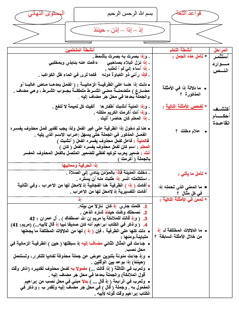 إذ إذا إذن | PDF